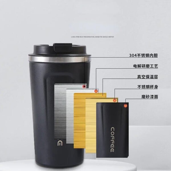 Stainless Steel Coffee Cup 510ML (2)